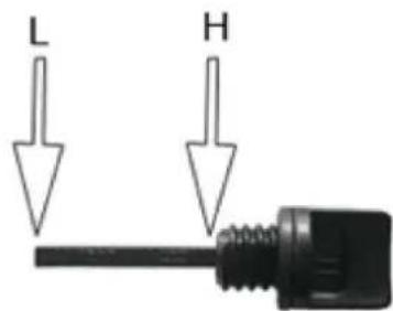 MSW PG-102 - Trouble shooting - 2