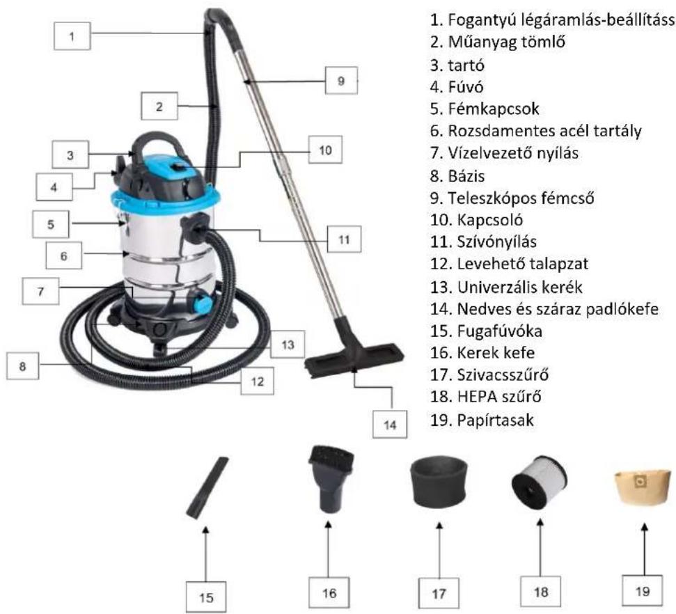 Ulsonix FLOORCLEAN 60VO PRO - FLOORCLEAN 30VO ECO - 1