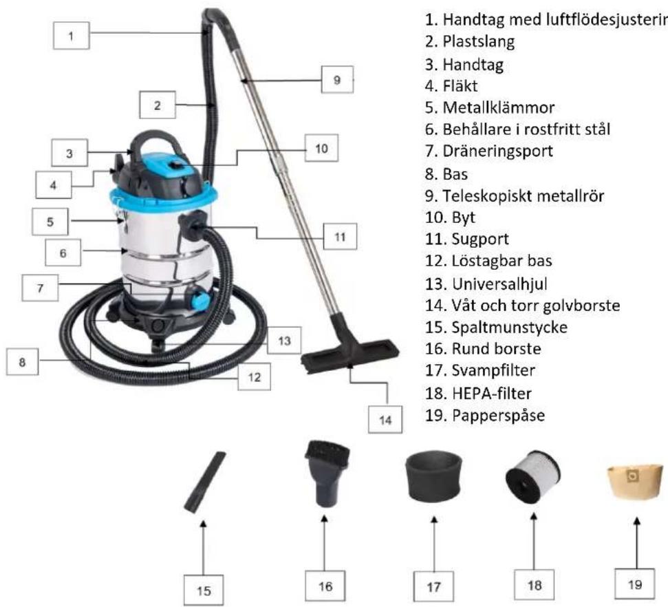 Ulsonix FLOORCLEAN 60VO PRO - GOLVREN 30VO ECO - 1