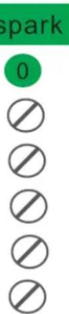 MSW OBD2 - Adatfolyam - 3
