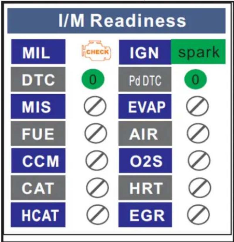 MSW OBD2 - Valmis testitila - 1