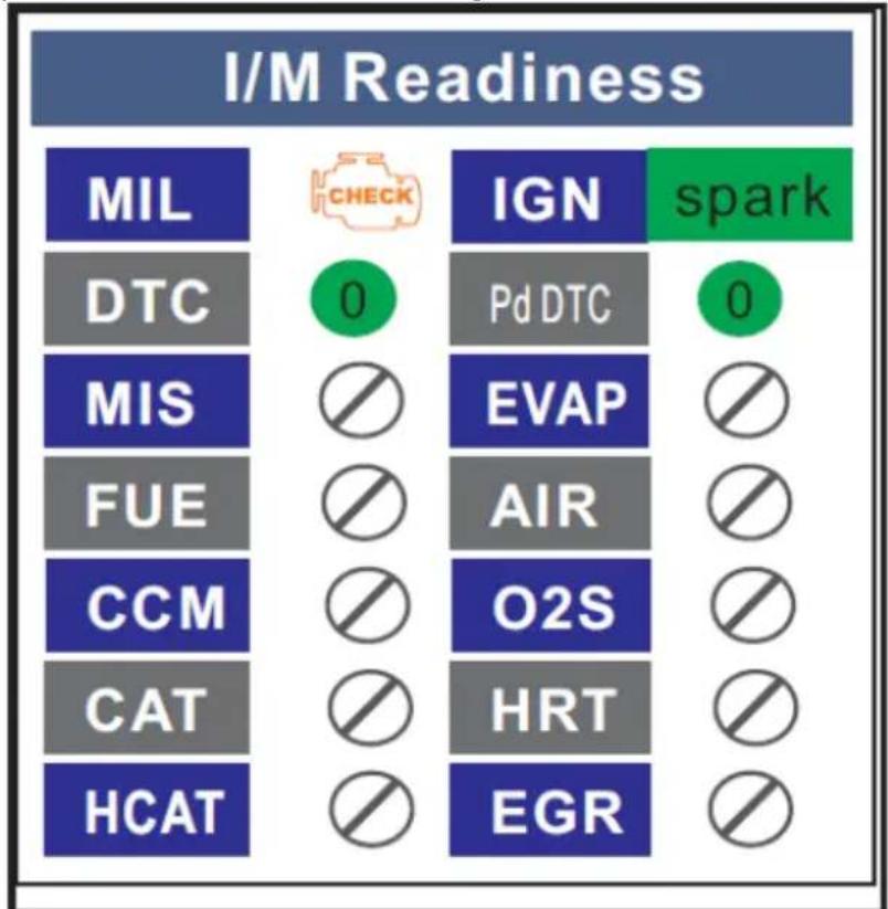 MSW OBD2 - Modo de teste pronto - 1