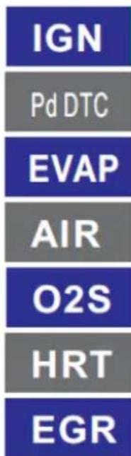 MSW OBD2 - Adatfolyam - 2