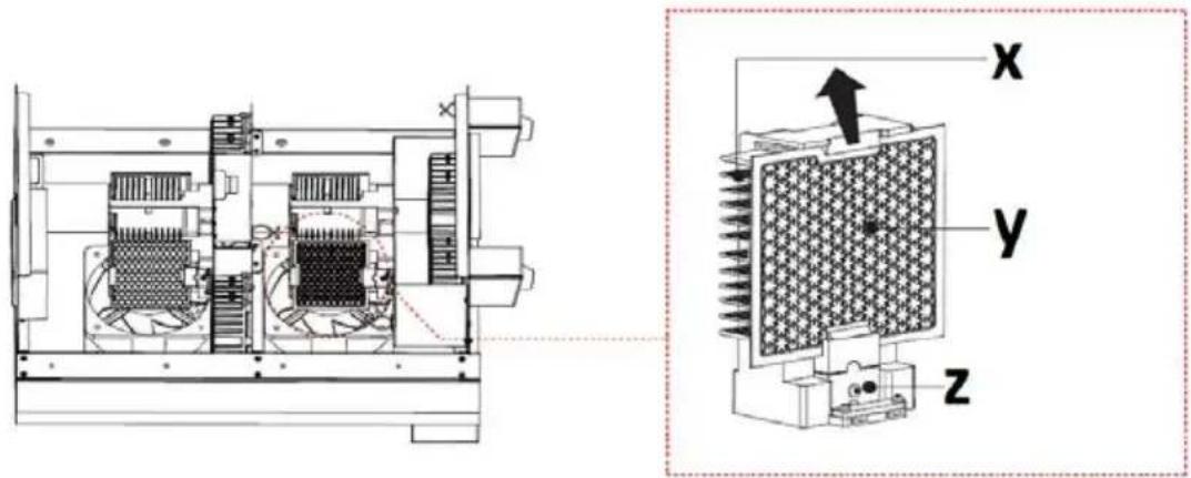 Ulsonix AIRCLEAN 40G - SOSTITUZIONE DEL PIATTO IN CERAMICA - 5