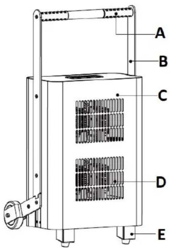 Ulsonix AIRCLEAN 40G - Termék—attekintés - 1