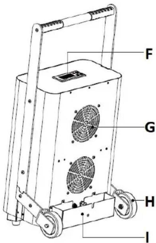 Ulsonix AIRCLEAN 40G - Product overview - 2