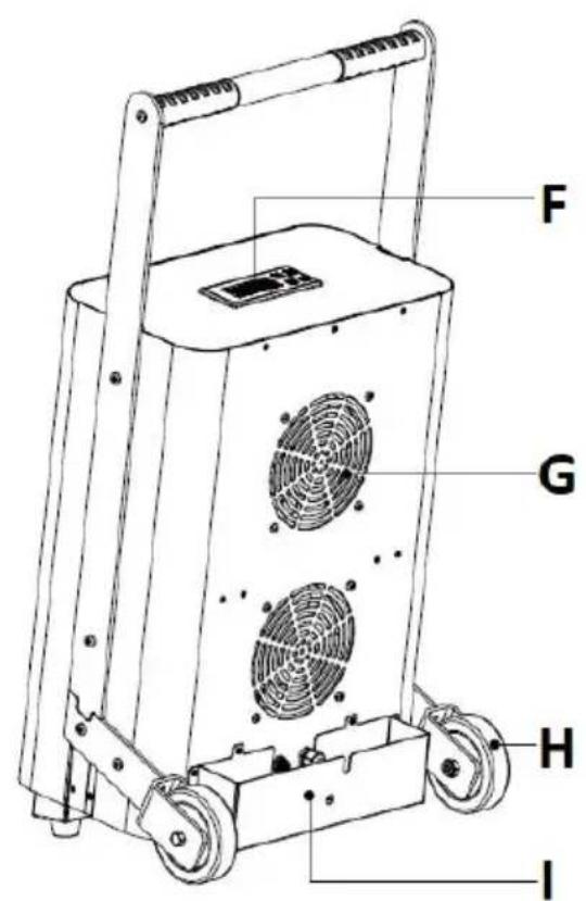 Ulsonix AIRCLEAN 40G - Produktübersicht - 2