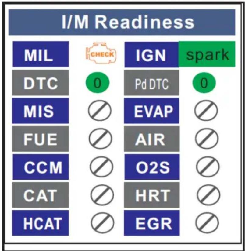 MSW OBD3 - Klart testläge - 1