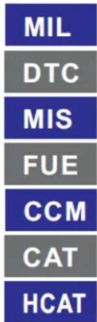MSW OBD3 - Készenléti teszt üzemmód - 2