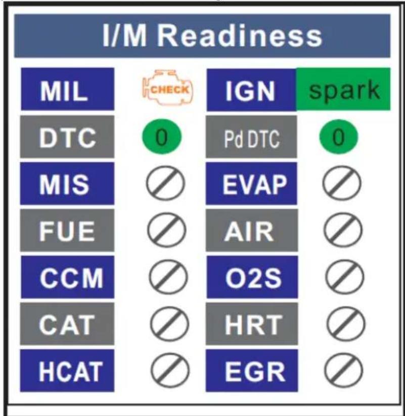 MSW OBD3 - Modo de teste pronto - 1