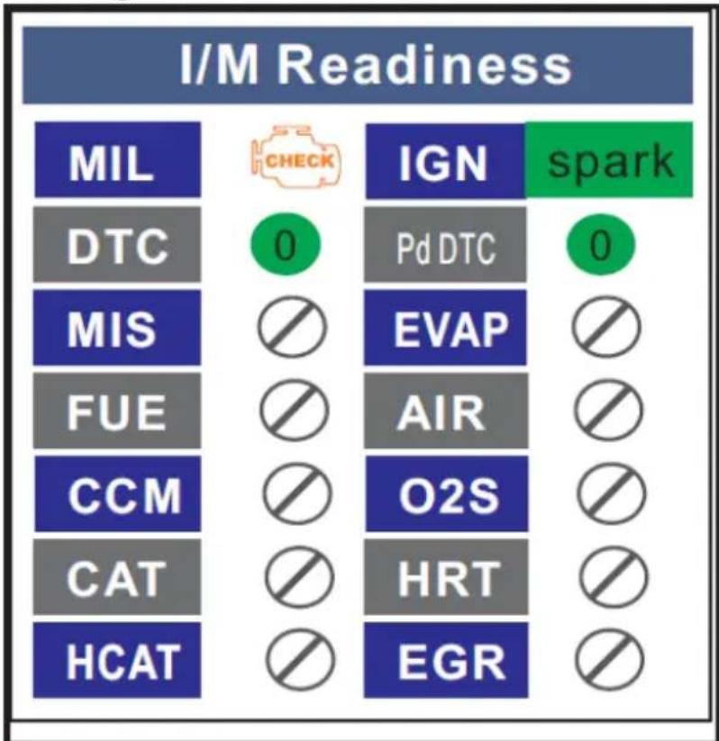 MSW OBD3 - Bereitschaftstestmodus - 1