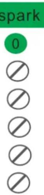 MSW OBD3 - Adatfolyam - 3