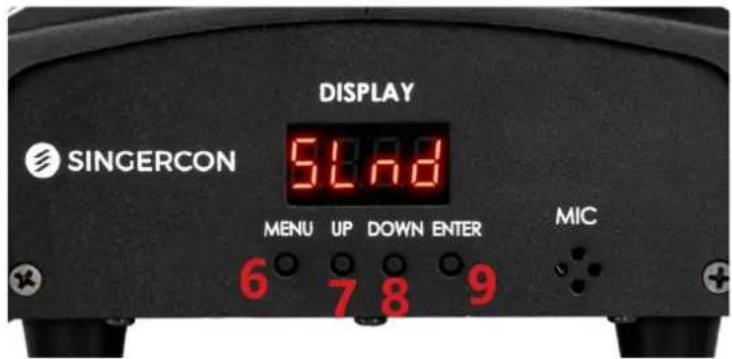 Singercon CON.LED-106 - DISPOSING OF USED DEVICES: - 20
