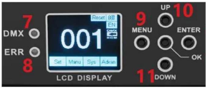 Singercon CON.LED-106 - DISPOSING OF USED DEVICES: - 4