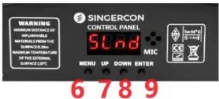 Singercon CON.LED-106 - APPARATENS PLACERING - 1