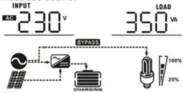 MSW S-POWER UPS 1600 PSW - CONFIGURAÇÃO DE EXIBIÇÃO - 8