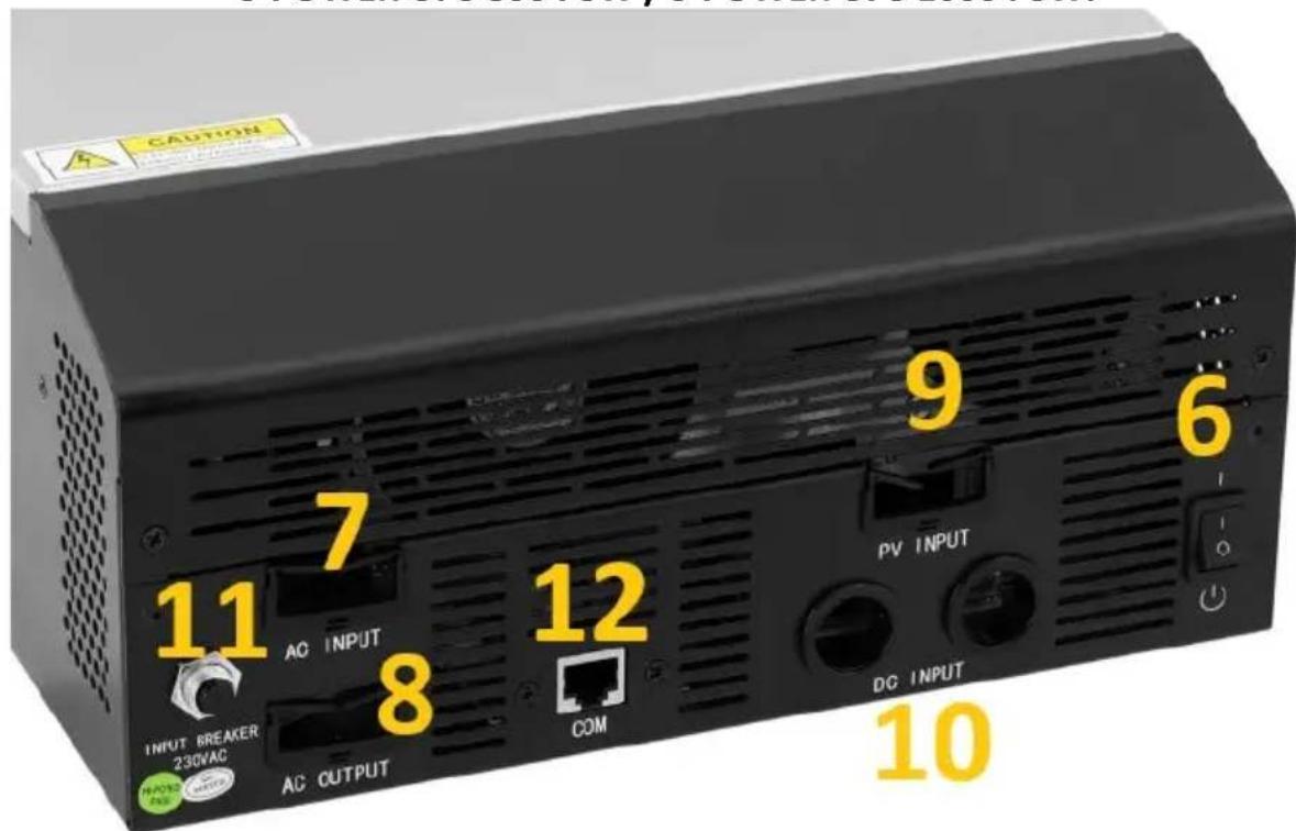 MSW S-POWER UPS 1600 PSW - Device description - 2