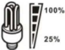 MSW S-POWER UPS 1600 PSW - Informazioni sulla batteria - 12