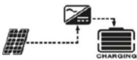 MSW S-POWER UPS 1600 PSW - SKÄRMINSTÄLLNING - 15