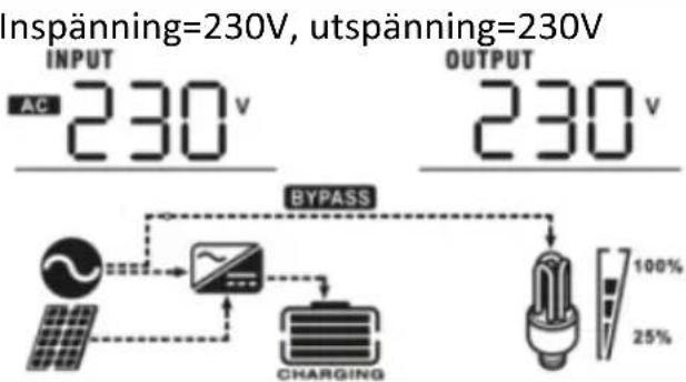 MSW S-POWER UPS 1600 PSW - SKÄRMINSTÄLLNING - 1