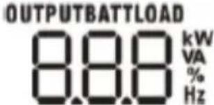 MSW S-POWER UPS 1600 PSW - BOUTONS D'AFFICHAGE ET DE FONCTION - 9