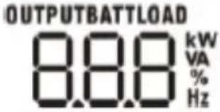 MSW S-POWER UPS 1600 PSW - NÄYTTÖ- JA TOIMINTOPAINIKKEET - 15