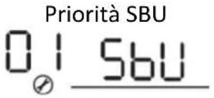 MSW S-POWER UPS 1600 PSW - IMPOSTAZIONE LCD - 4