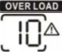 MSW S-POWER UPS 1600 PSW - DESCRIÇÃO DA EQUALIZAÇÃO DA BATERIA - 25