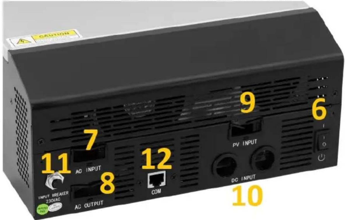 MSW S-POWER UPS 1600 PSW - Beschreibung des Geräts - 2