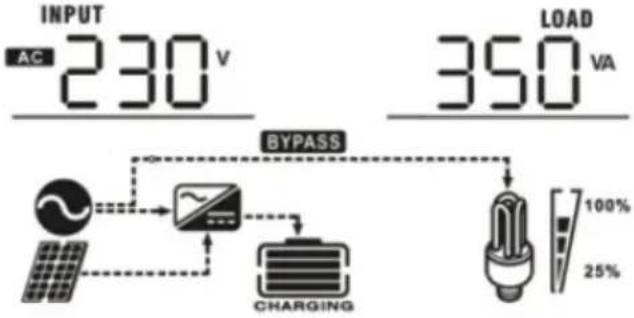 MSW S-POWER UPS 1600 PSW - SKÄRMINSTÄLLNING - 8