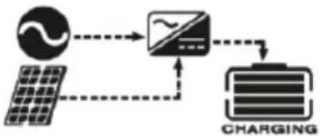 MSW S-POWER UPS 1600 PSW - IMPOSTAZIONE DEL DISPLAY - 12