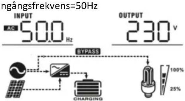 MSW S-POWER UPS 1600 PSW - SKÄRMINSTÄLLNING - 2