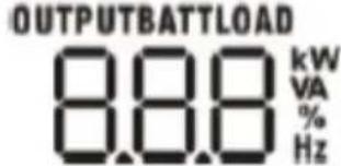 MSW S-POWER UPS 800 PSW - DISPLEJ A TLAČIDLÁ FUNKCIÍ - 9