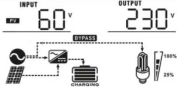 MSW S-POWER UPS 800 PSW - SKÄRMINSTÄLLNING - 7