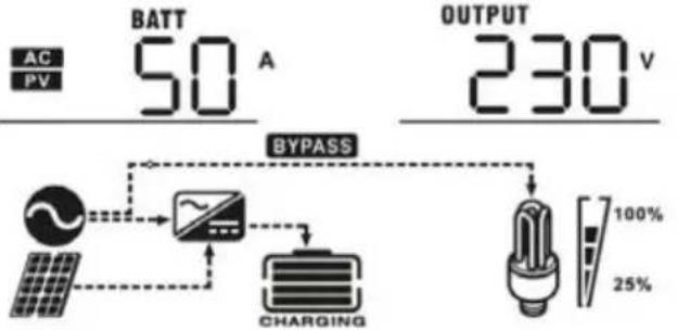 MSW S-POWER UPS 800 PSW - NÄYTTÖASETUS - 4