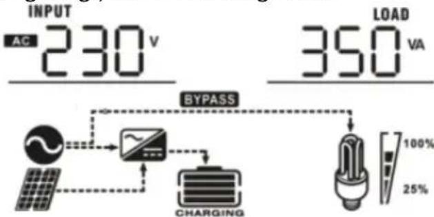 MSW S-POWER UPS 800 PSW - LCD-Anzeige - 7