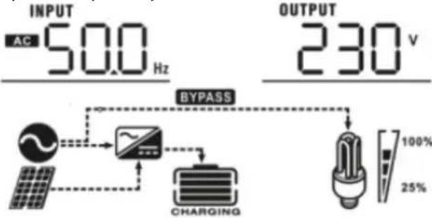 MSW S-POWER UPS 800 PSW - DISPLAY SETTING - 2
