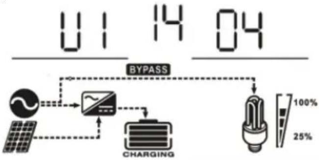 MSW S-POWER UPS 800 PSW - PL - 1