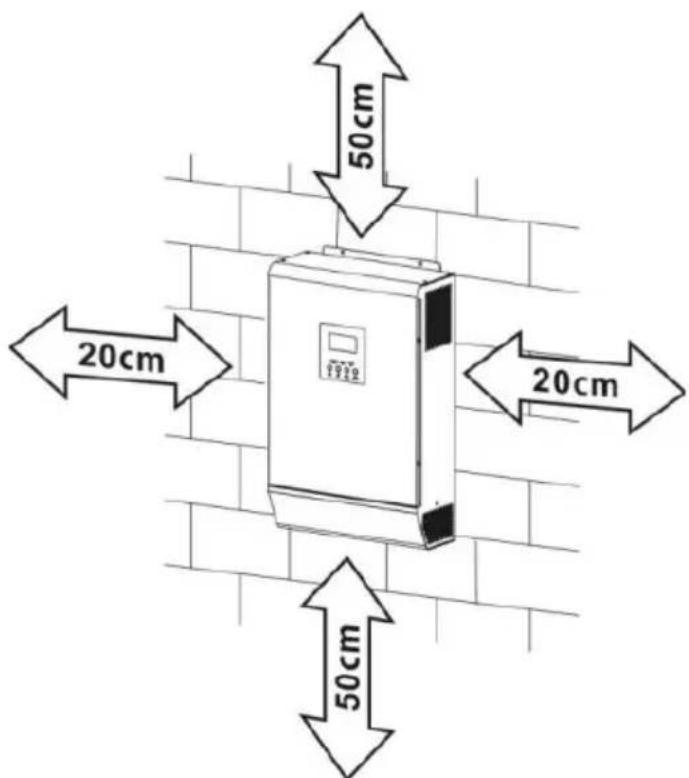 MSW S-POWER UPS 800 PSW - PLASSERING AV APPARATET - 1