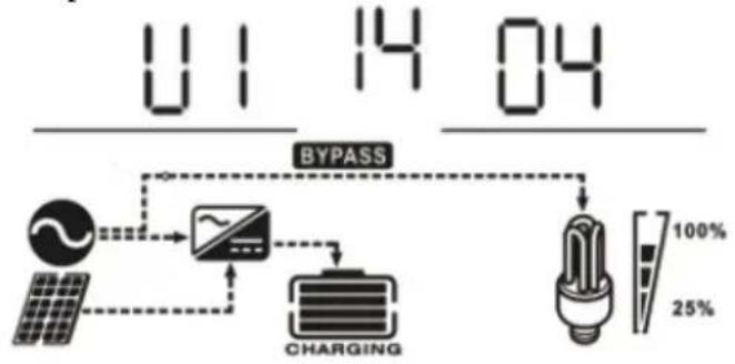 MSW S-POWER UPS 800 PSW - LCD-Anzeige - 11