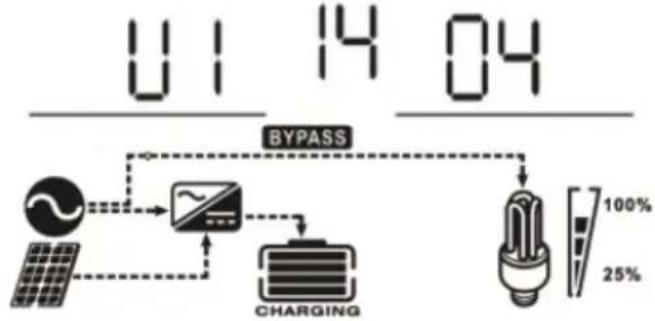 MSW S-POWER UPS 800 PSW - NÄYTTÖASETUS - 11