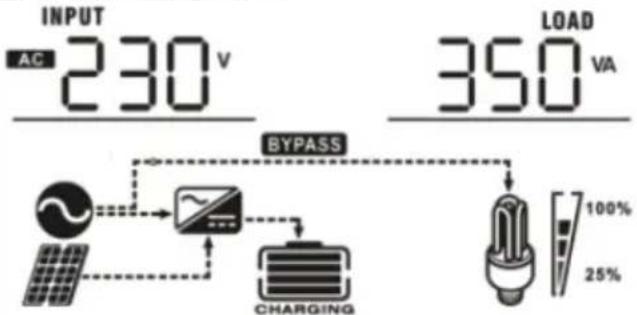 MSW S-POWER UPS 800 PSW - SKÆRMINDSTILLING - 7