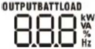 MSW S-POWER UPS 800 PSW - NÄYTTÖ- JA TOIMINTOPAINIKKEET - 15