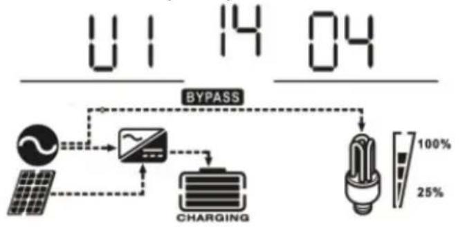 MSW S-POWER UPS 800 PSW - CONFIGURACIÓN DE PANTALLA - 11