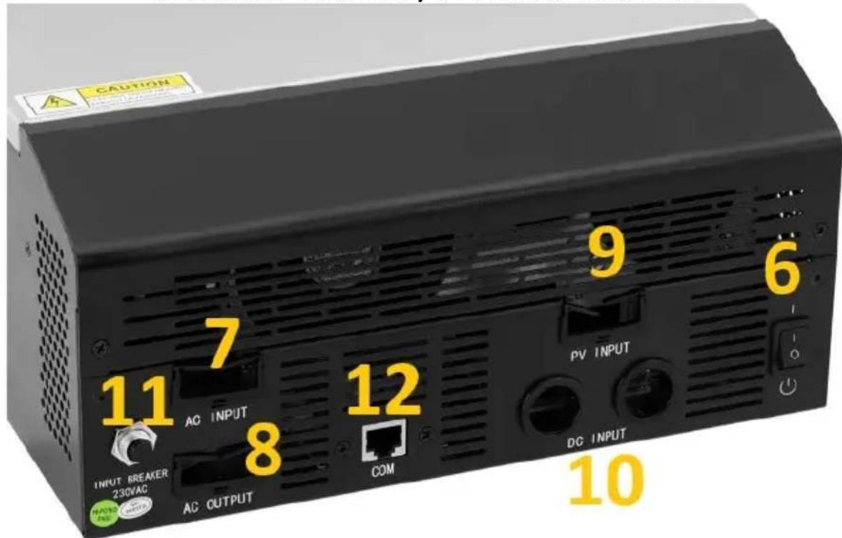 MSW S-POWER UPS 800 PSW - Device description - 2