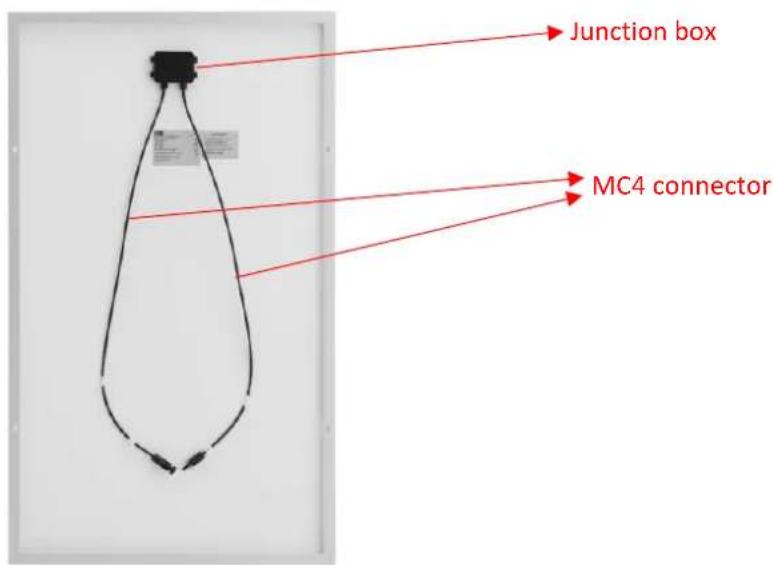 MSW S-POWER MP18/160 - Device description - 2