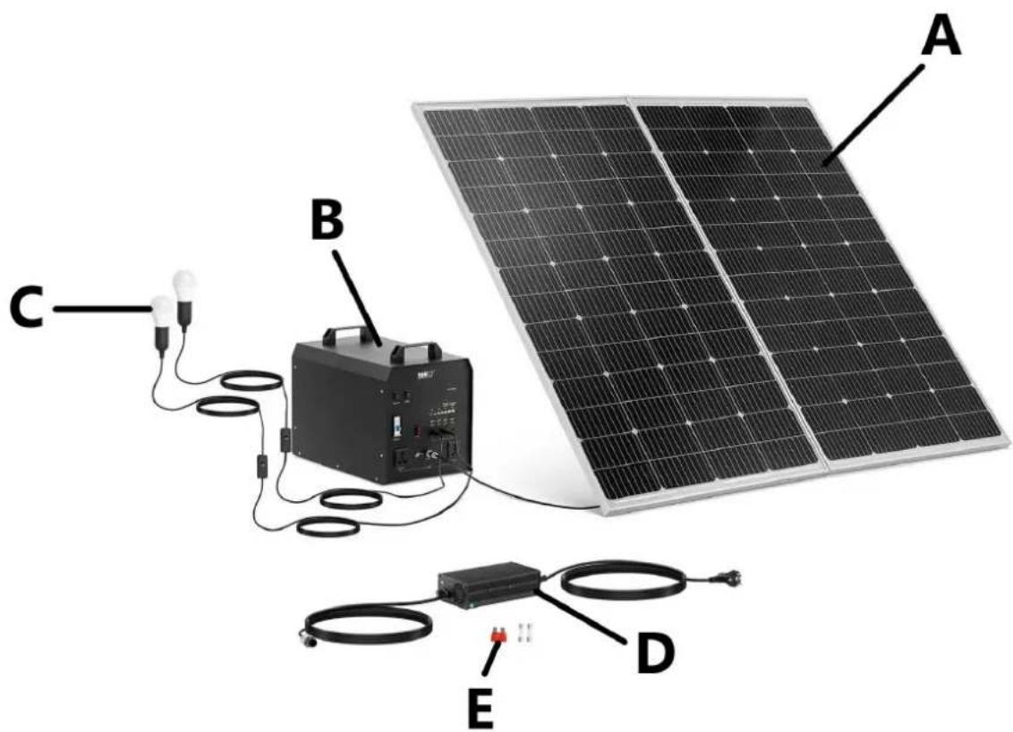 MSW S-POWER SYSTEM PSWI 1800 - Beschreibung des Geräts - 1