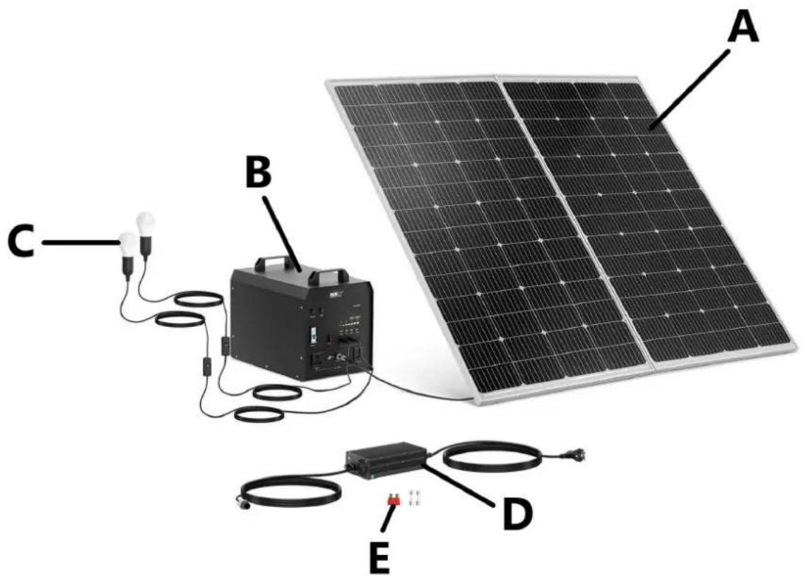 MSW S-POWER SYSTEM PSWI 1800 - Device description - 1