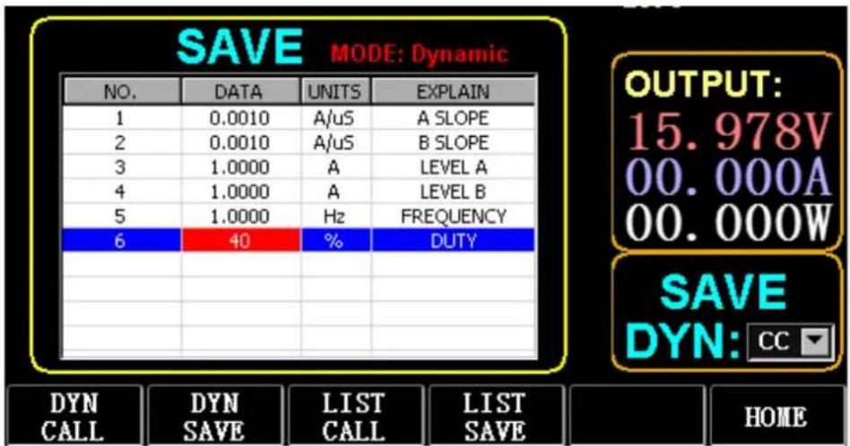 SAVE MODE: Dynamic NO. DATA UNITS EXPLAIN 1 0.0010 A/uS A SLOPE 2 0.0010 A/uS B SLOPE 3 1.0000 A LEVEL A 4 1.0000 A LEVEL B 5 1.0000 Hz FREQUENCY 6 40 % DUTY DYN CALL DYN SAVE LIST LIST CALL CALL SAVE HOME OUTPUT: 15.978V 00.000A 00.000W SAVE DYN: CC ✓