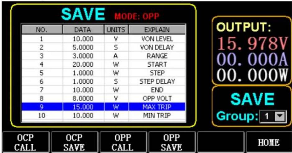 SAVE MODE: OPP NO. DATA UNITS EXPLAIN 1 10.000 V VON LEVEL 2 5.0000 S VON DELAY 3 3.0000 A RANGE 4 20.000 W START 5 1.0000 W STEP 6 1.0000 S STEP DELAY 7 10.000 W END 8 8.0000 V OPP VOLT 9 15.000 W MAX TRIP 10 10.000 W MIN TRIP OUTPUT: 15.978V 00.000A 00.000W SAVE Group: 1 OCP CALL OCP SAVE OPP CALL…